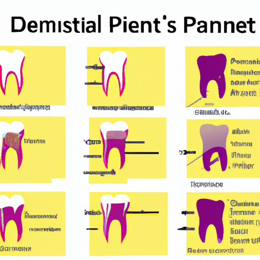 A Summary of Dent's Disease